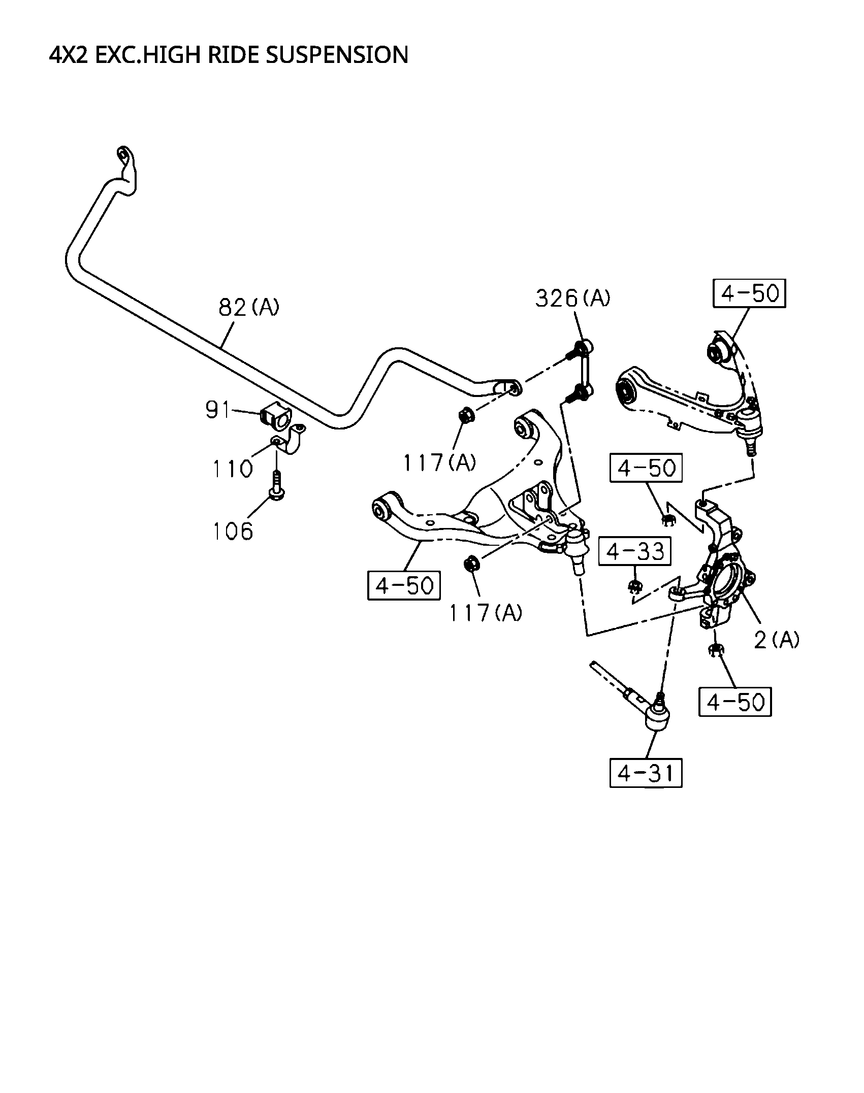 Partial Engine